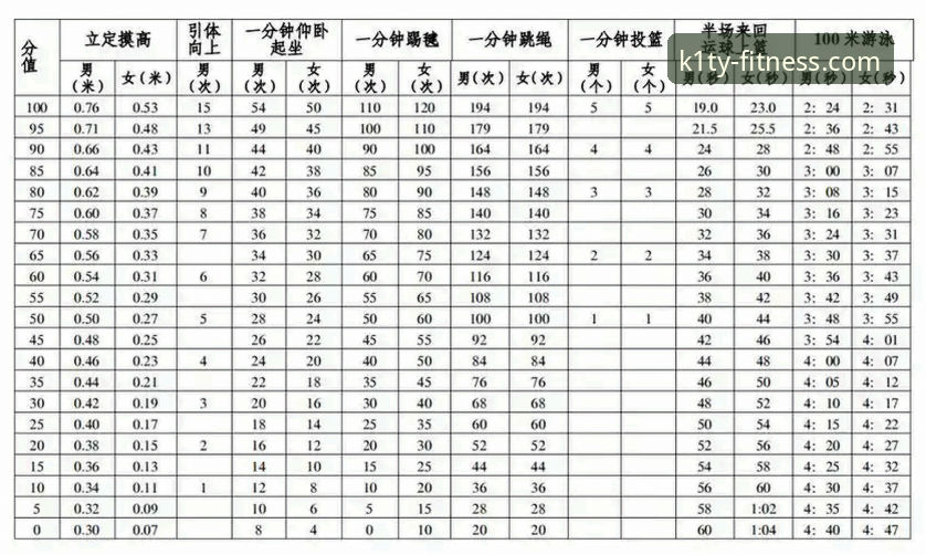 从技术角度实测：资深用户分享k1体育安卓下载2026最新版本的使用心得与对比分析